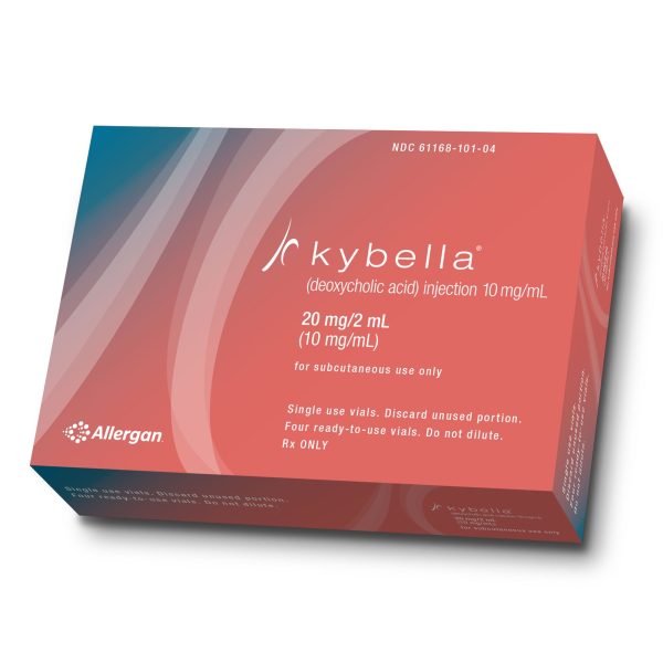 KYBELLA